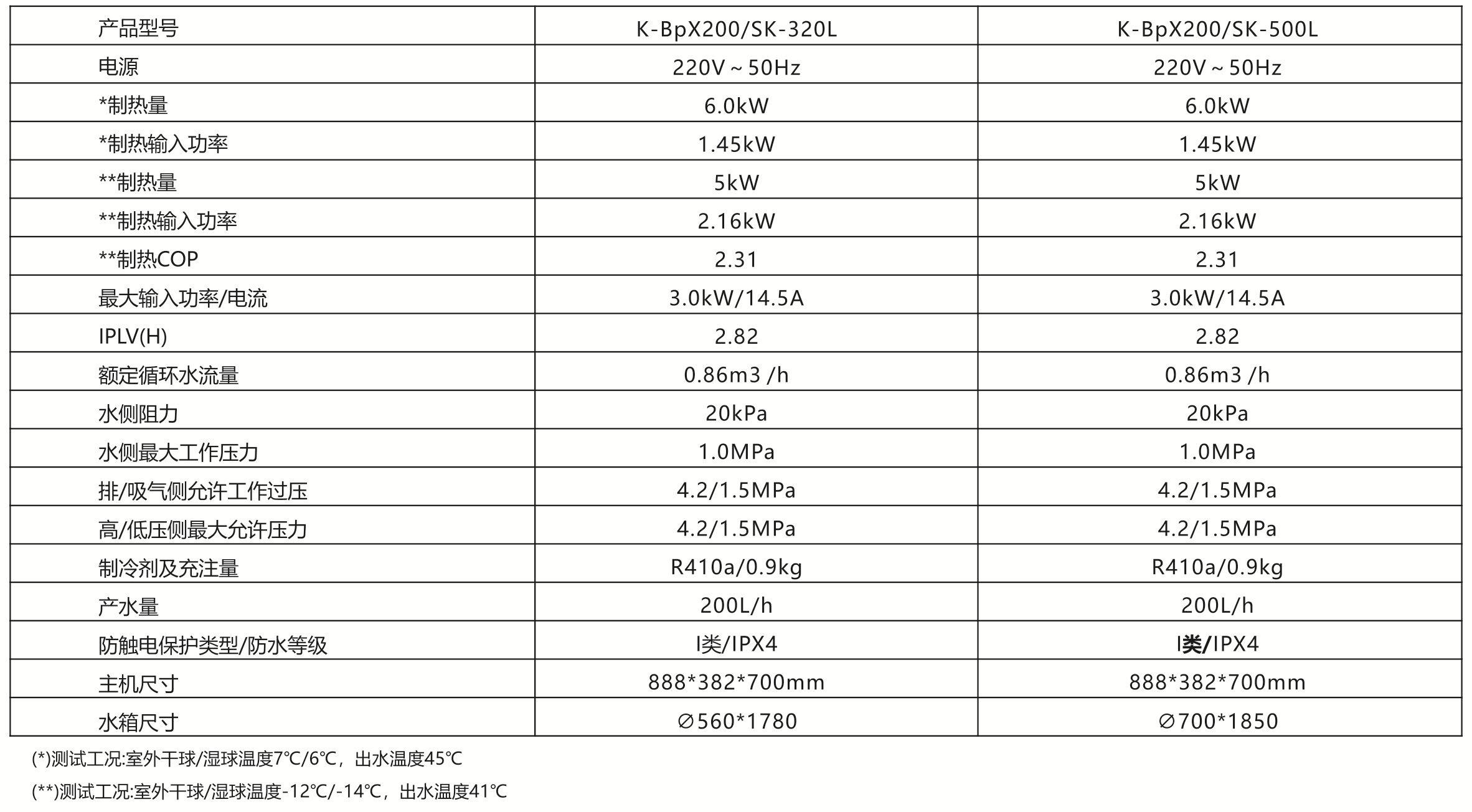 北方家庭熱水解決方案1.4.jpg