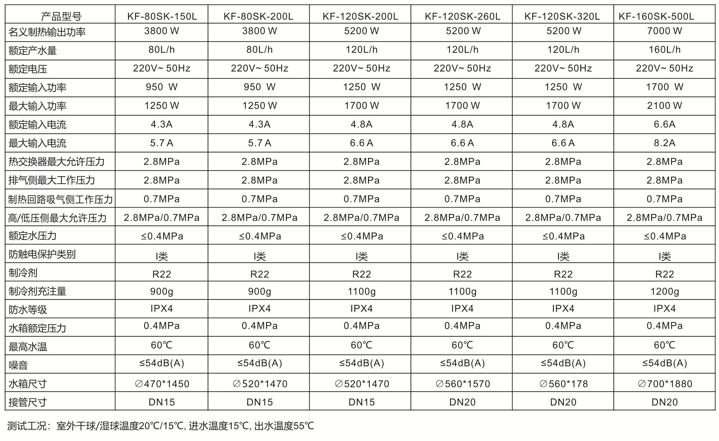 南方家庭熱水解決方案1.4.jpg