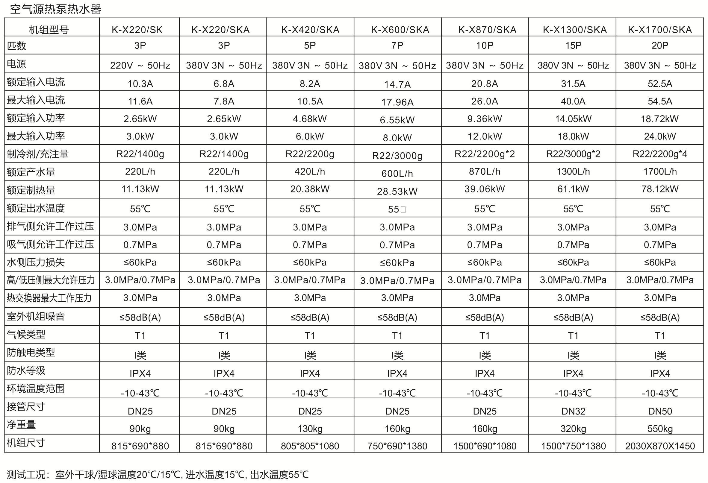 大型小區生活熱水解決方案1.3.jpg