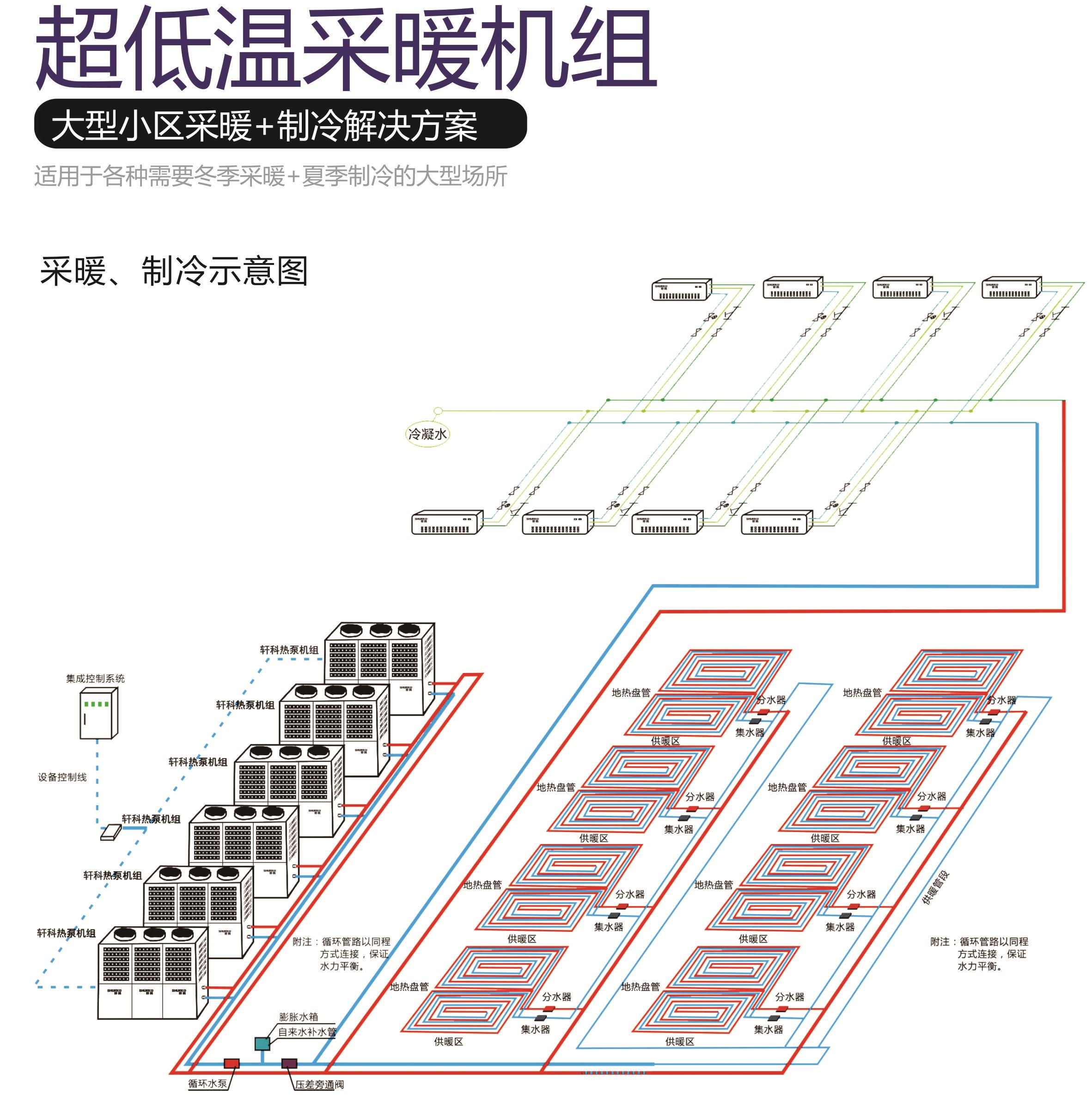 大型小區(qū)采暖+制冷解決方案1.1.jpg