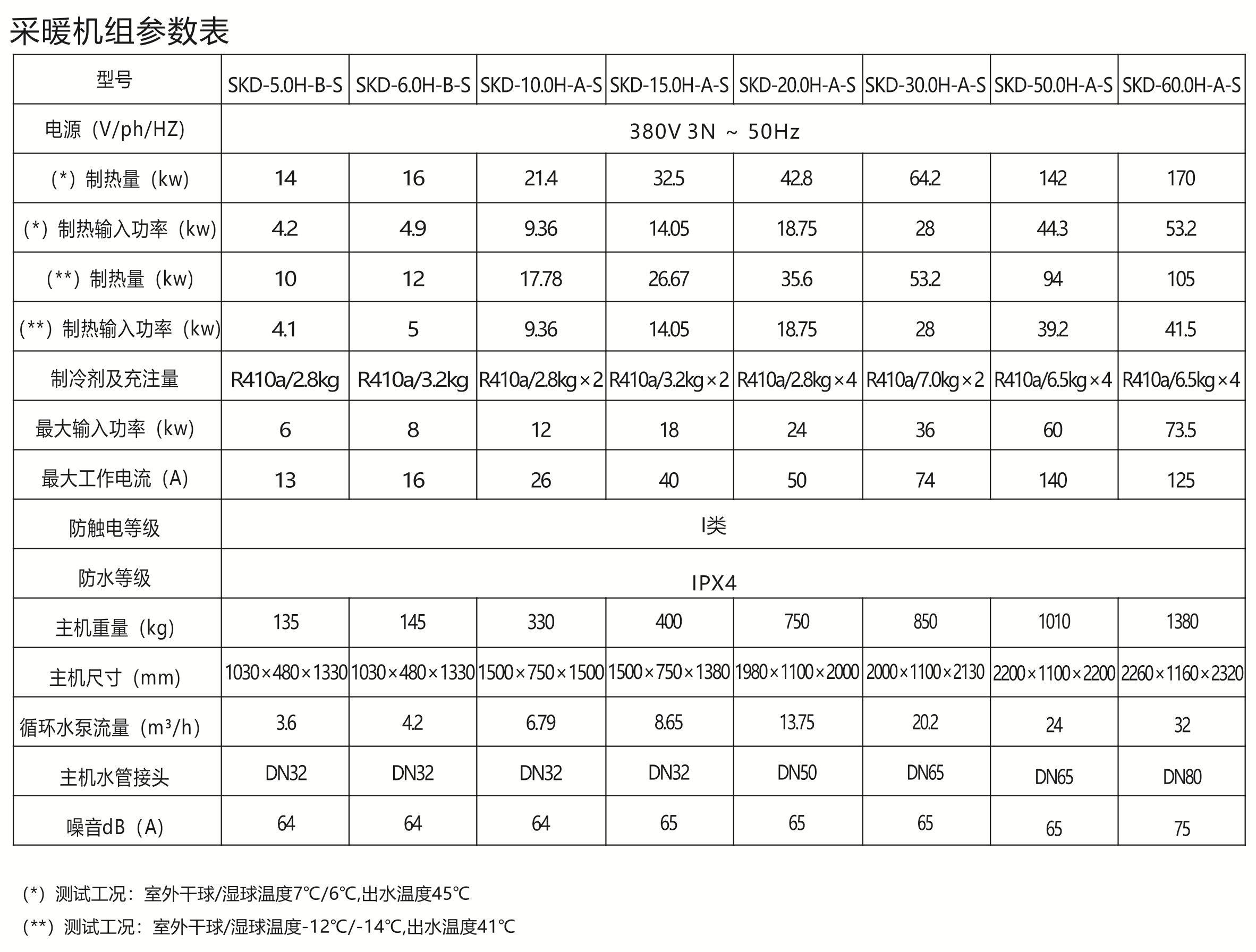 大型小區(qū)采暖+制冷解決方案1.3.jpg