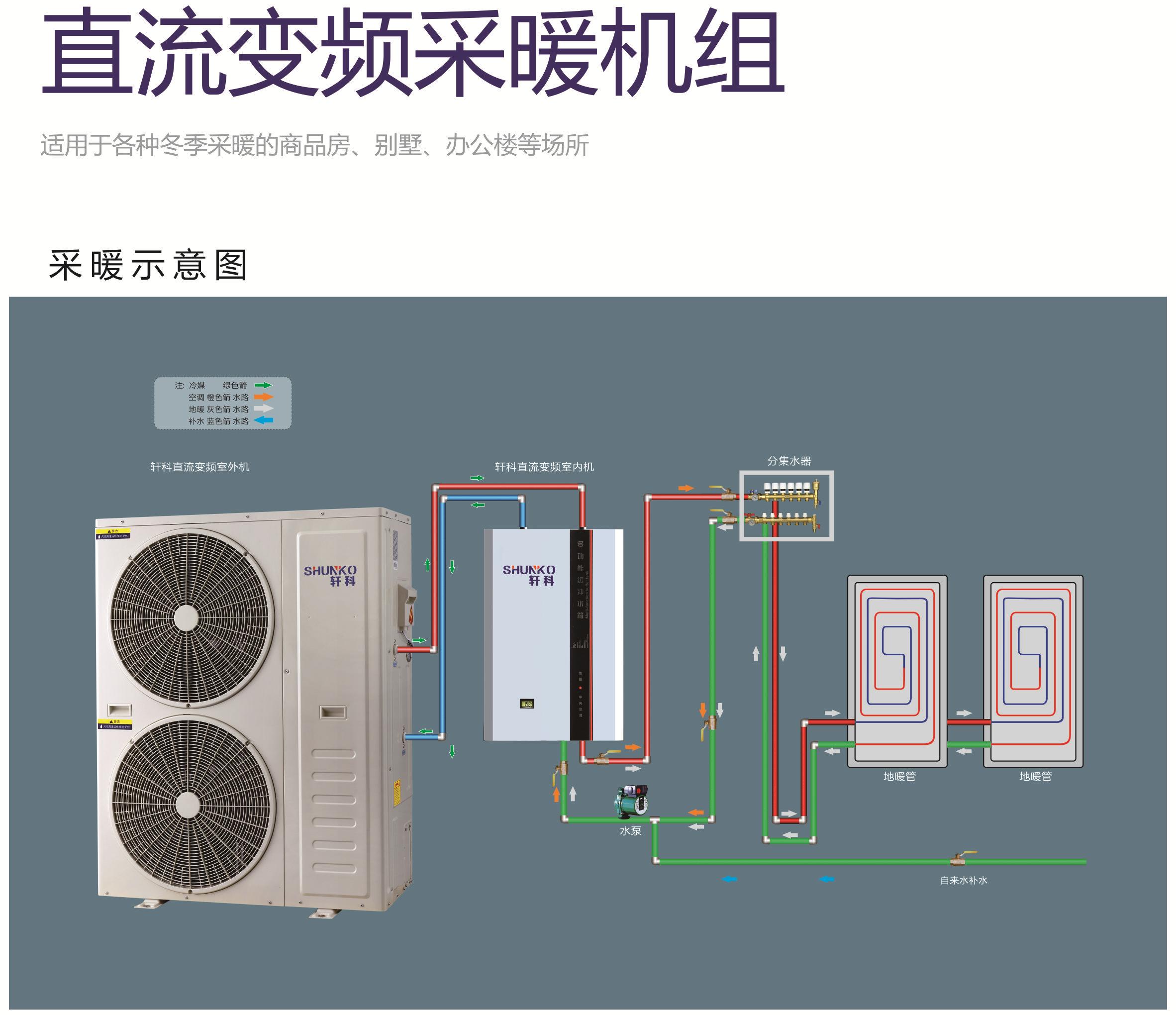 直流變頻采暖機組1.1.jpg