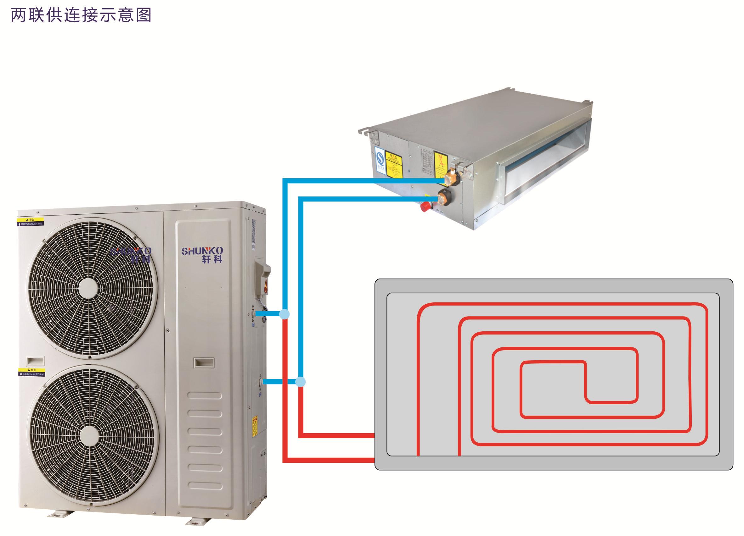 冷暖型熱泵兩聯供-1.2.jpg