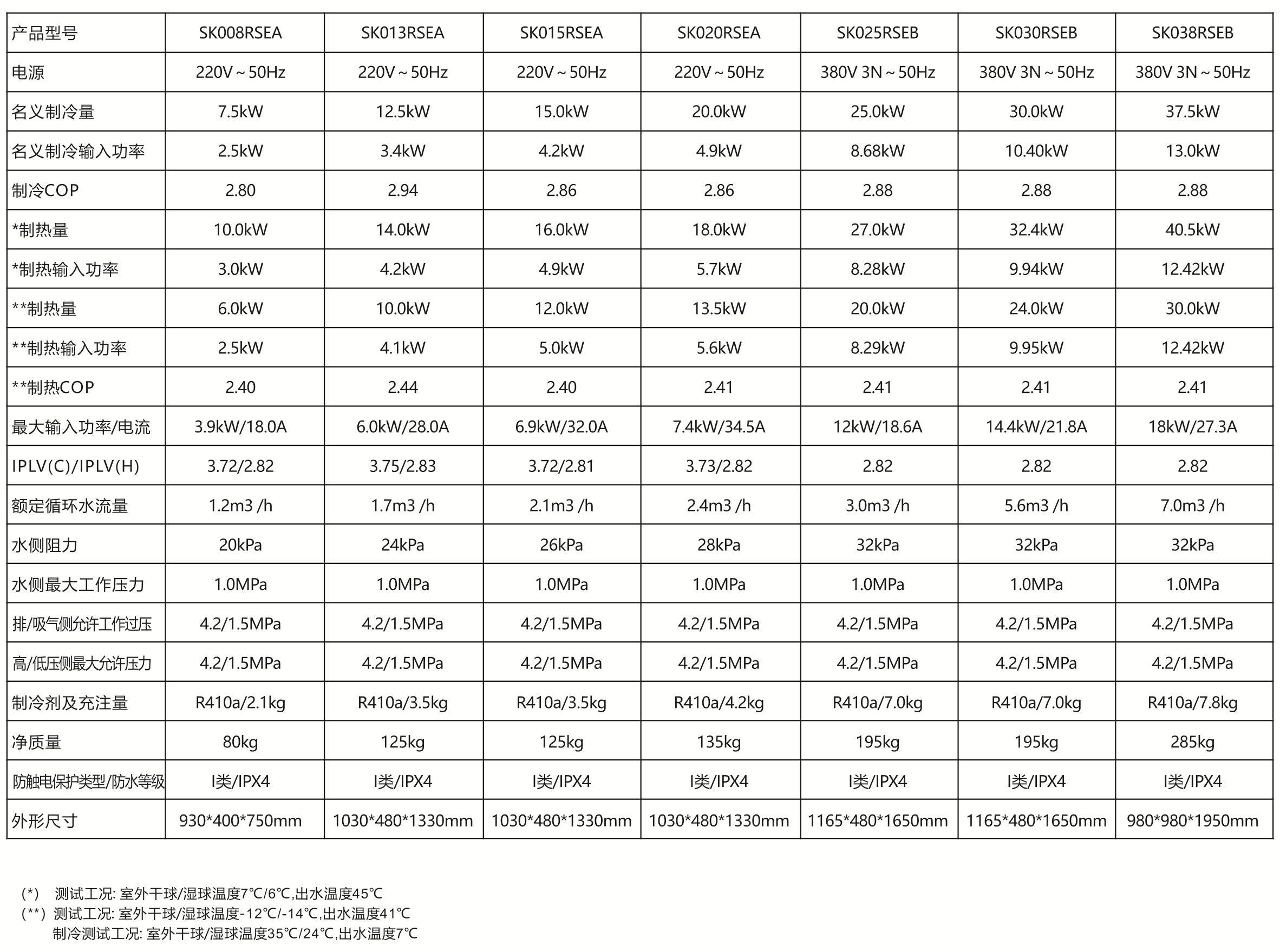 冷暖型熱泵兩聯供-2.2.jpg